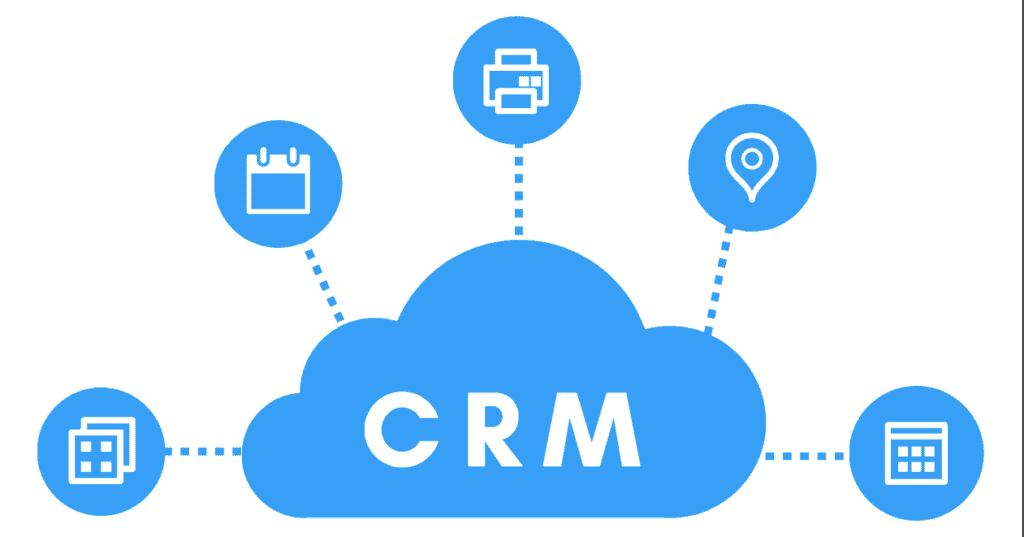 CRM