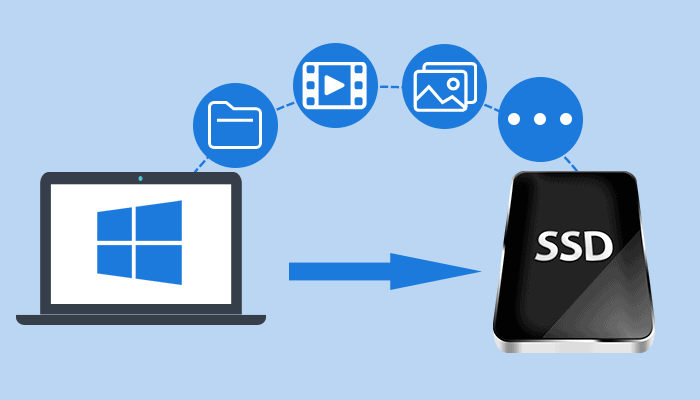 HDD to SSD