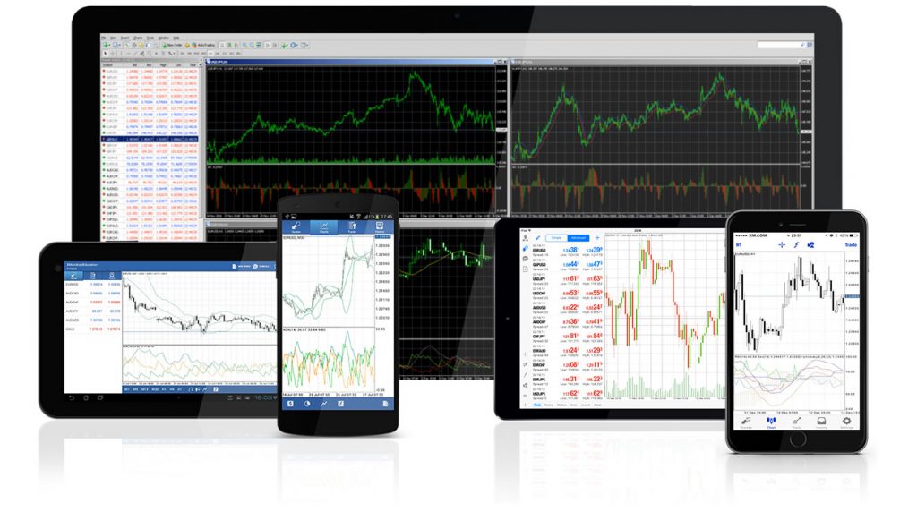 Metatrader 4