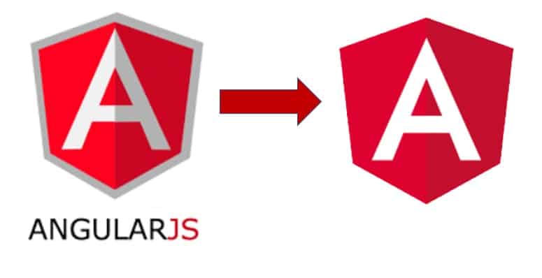 Angularjs to Angular