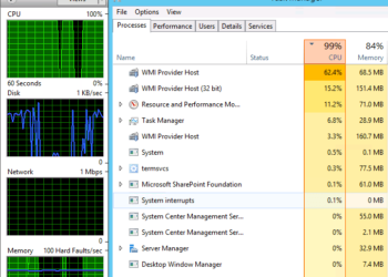 WMI Provider Host