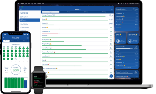 Habit Tracking Apps