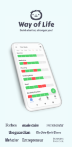 Habit Tracking Apps