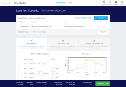 Load Testing Tools